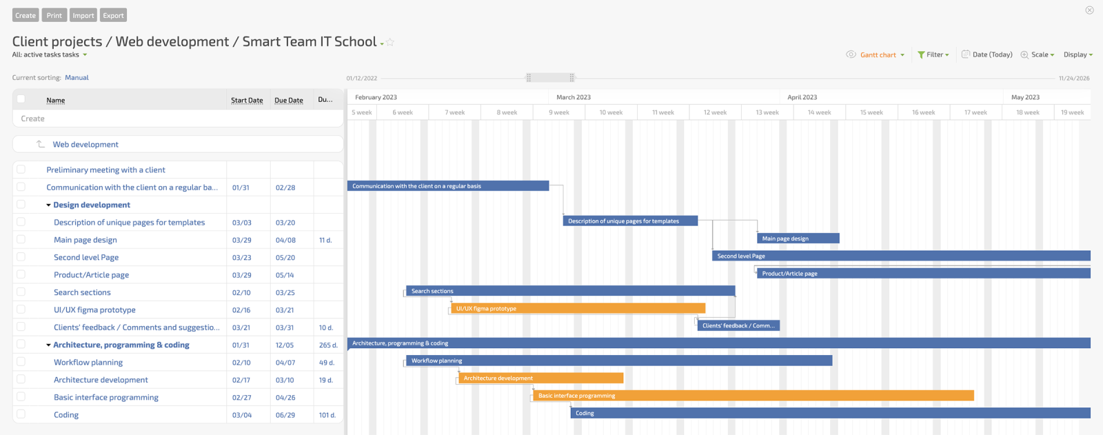 Planfix Gantt Charts from Planfix in Excel | Planfix Blog