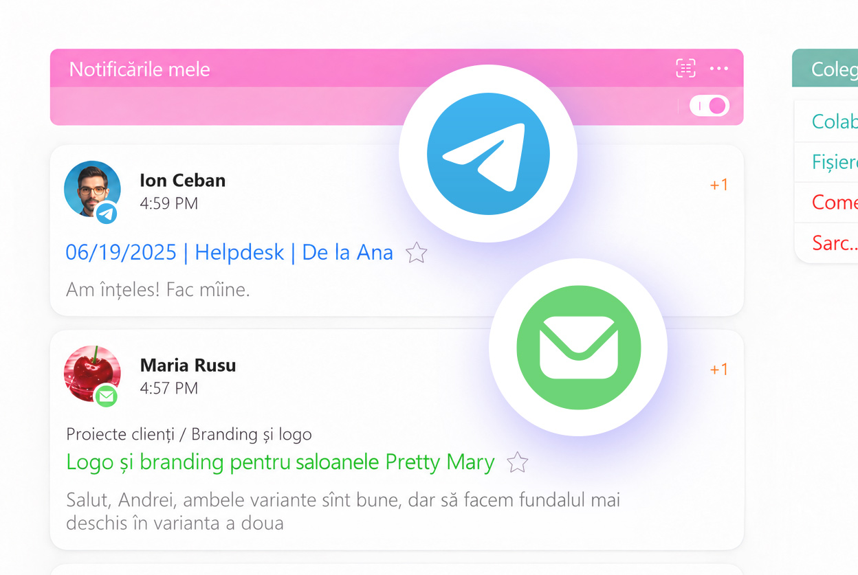 HelpDesk omnicanal în Planfix: cererile din Telegram și e-mail în aceeași fișă a clientului