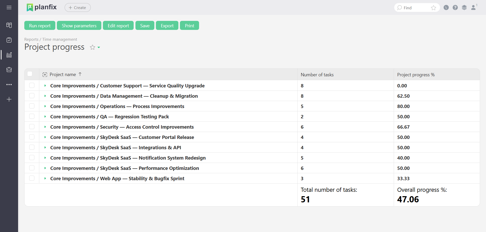 Interaction with the application interface
